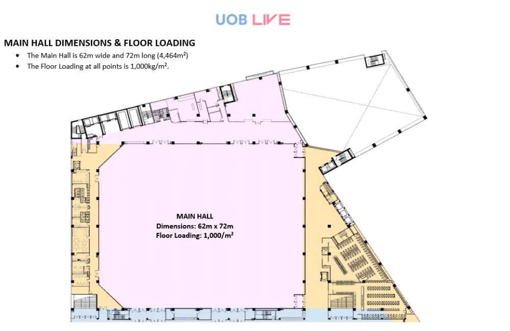 UOB Live Floor Plan